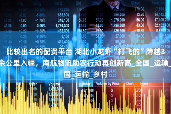 比较出名的配资平台 湖北小龙虾“打飞的”跨越3000余公里入疆，南航物流助农行动再创新高_全国_运输_乡村